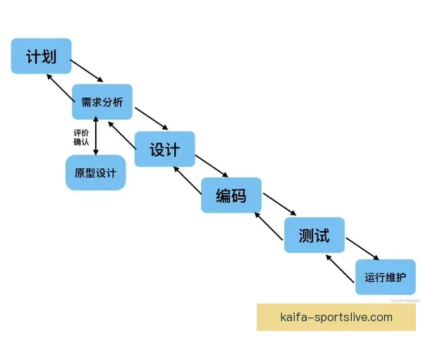 世界杯胜负竞猜全解析与投注技巧全面指南