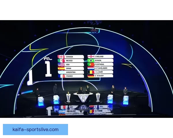 美加墨世界杯赛程全解析及精彩对决看点盘点