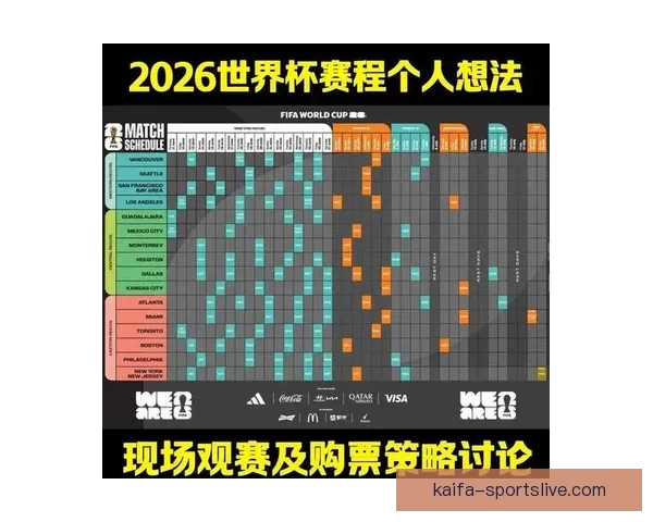 世界杯胜负竞猜全攻略详解及投注策略技巧分享