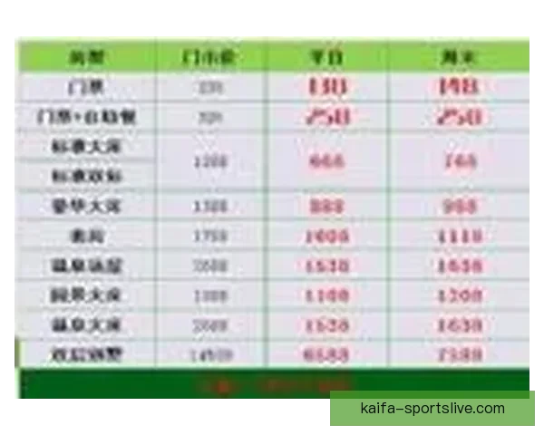 世界杯胜负竞猜全攻略详解及投注策略技巧分享