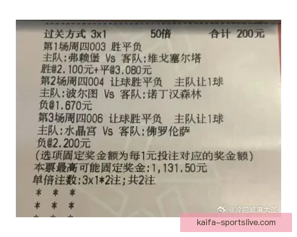 世界杯胜负投注新玩法揭秘助你精准预测赛果赢取丰厚奖金