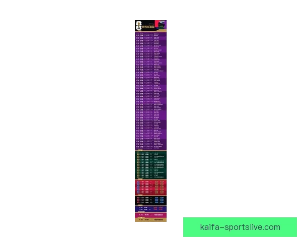 美加墨世界杯最新竞猜盘口解析与投注趋势全面指南