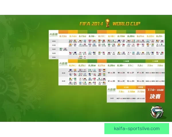 2026世界杯热门赛程分析与最佳买球策略全指南