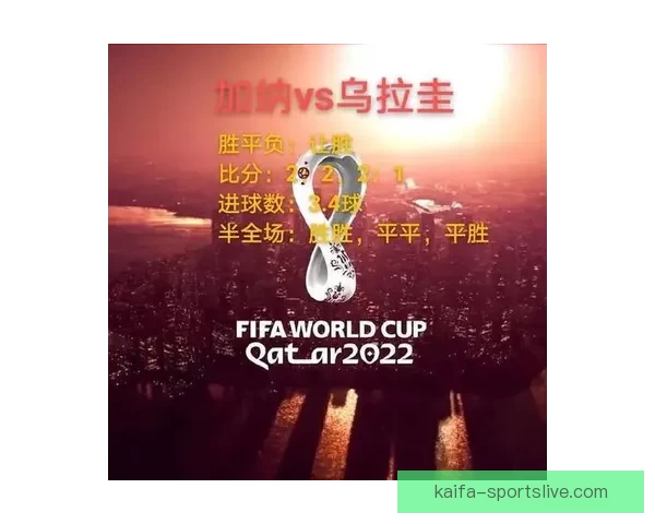 2026世界杯盘口分析与预测 揭示热门球队胜负走势与投注机会