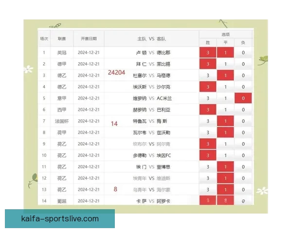 世界杯胜负竞猜策略详解与实用技巧全攻略